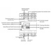 Dual Power Automatic Transfer Switch 4P 63A Emergency Generator Changeover