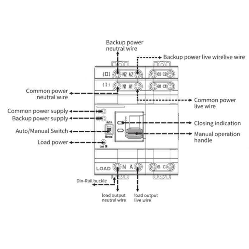 Dual Power Automatic Transfer Switch 4P 63A Emergency Generator Changeover