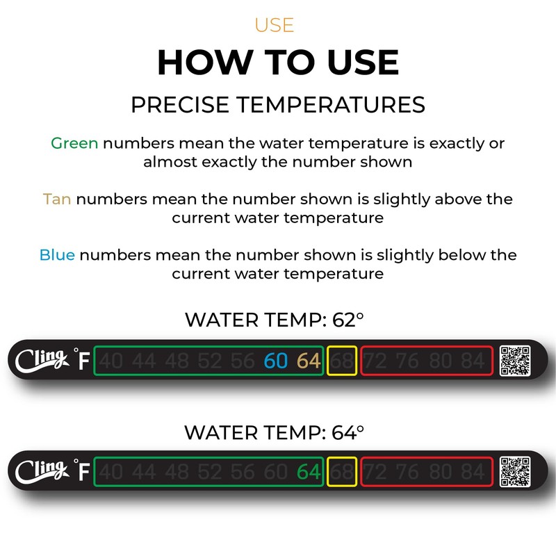 Temperature Tape - Stick on Fishing Thermometer (Celsius)