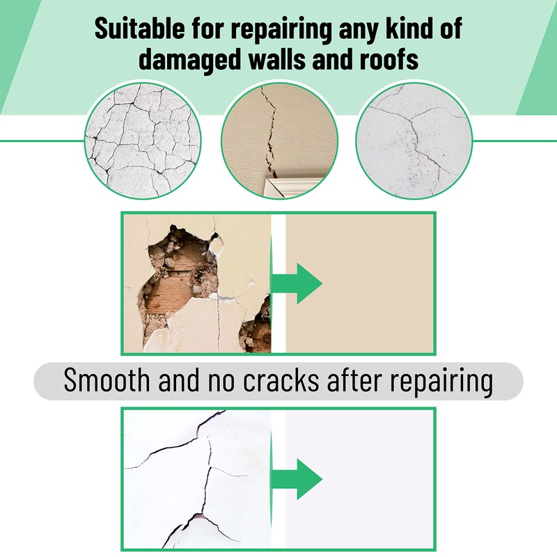 Bates- Drywall Repair Kit, 20 pcs, 2/4/6/8 Inch, Dry Wall