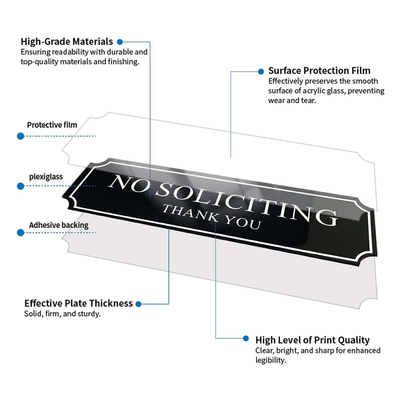 NanTun No Soliciting Sign: Keep Unwanted Visitors Away with Our