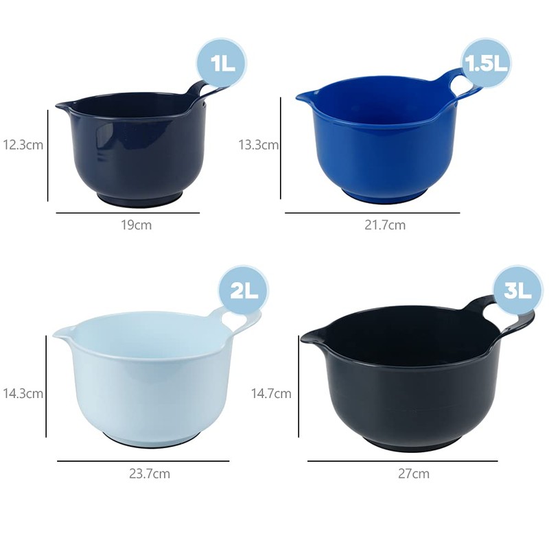 BoxedHome Mixing Bowl Set, Blue Plastic Bowl, Salad Bowl Set,