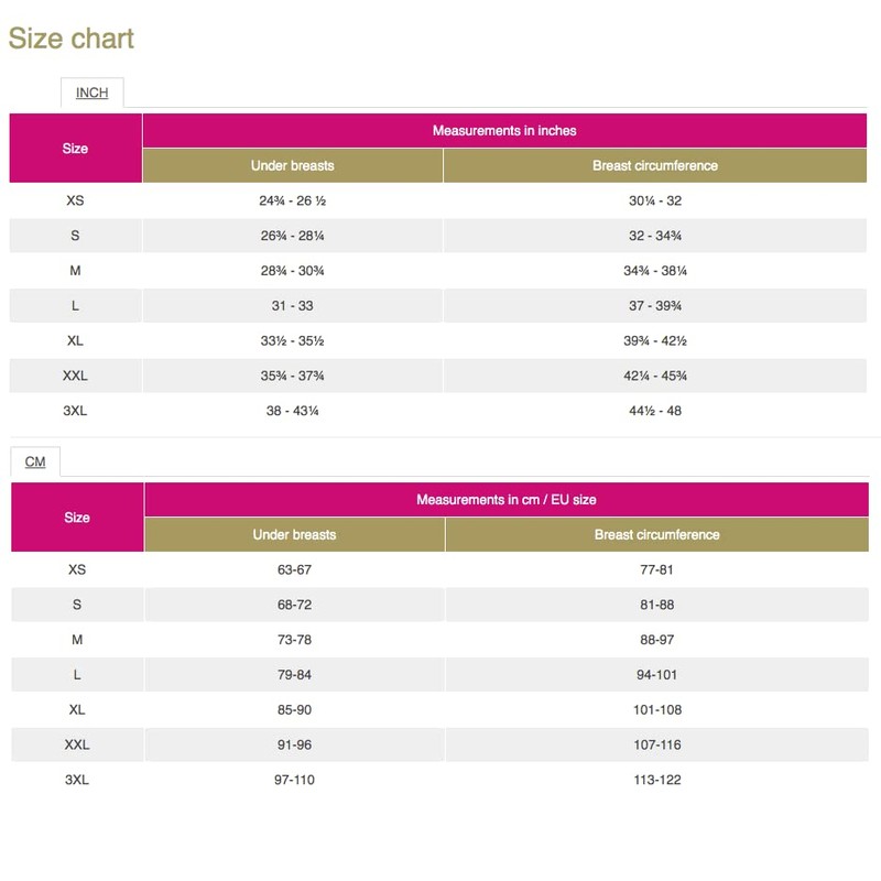 LIPOELASTIC Postoperativer Kompressions-BH PI Active