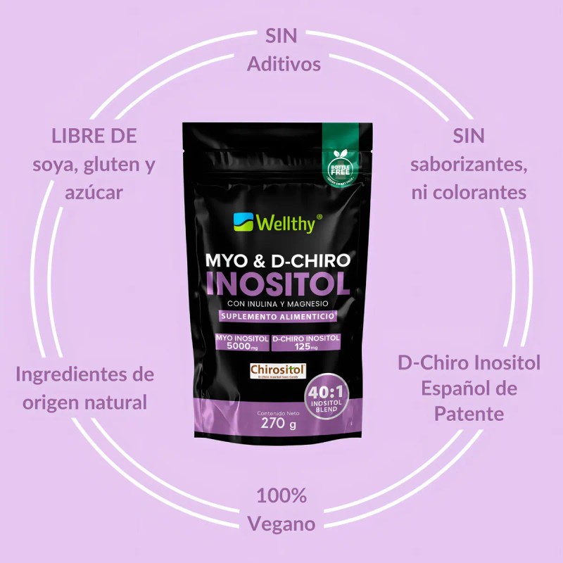 Myo Y Chiro Inositol Con Inulina Y Magnesio 270gr Wellthy