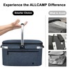 ALLCAMP Picnic Basket - 2 Ice Box Included 32L Insulated