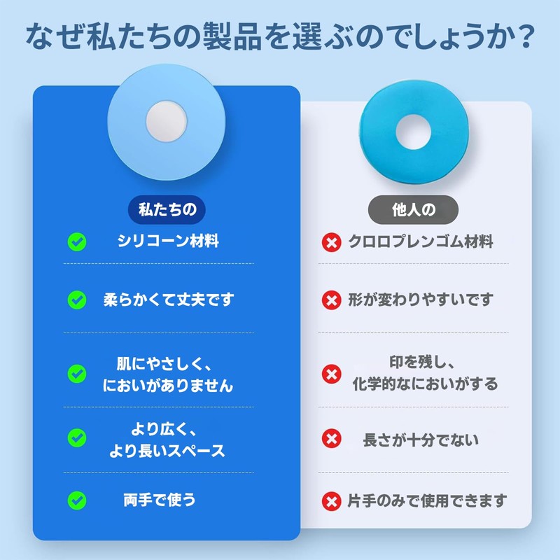 [BaraRose] ギプス 防水カバー 腕 防水カバー ギブス 大人 骨折 お風呂カバー 繰り返し使える