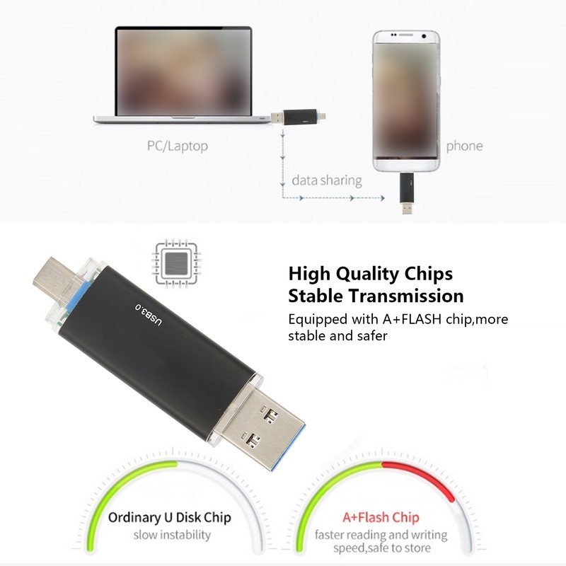 Yvonne U Disk Portable Plugin Flash Disk OTG Dual Port