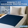 2 x Easy Care Solutions Washable Bed Pad Protector with