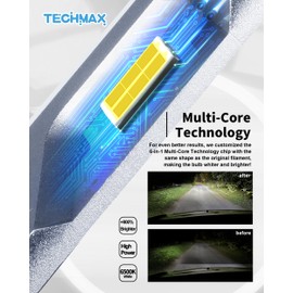 TECHMAX 9012 Light Bulbs, 6500K Xenon White 9012/HIR2 Fog Light with 18000 RPM Cooling Fan Plug & Play, Pack of 2