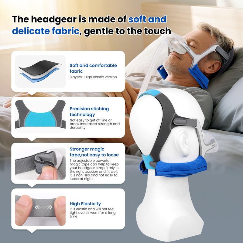 YBWM 2Pack N20 Headgear Compatible with AirFit N20 / AirTouch