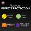 U by Kotex Security Maxi Feminine Pads, Regular Absorbency, Unscented,