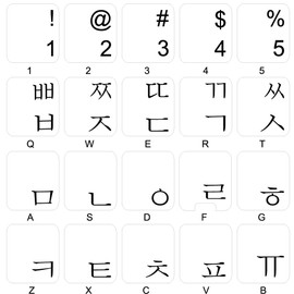 KOREAN KEYBOARD STICKER with BLACK LETTERING TRANSPARENT BACKGROUND for DESKTOP, LAPTOP and NOTEBOOK