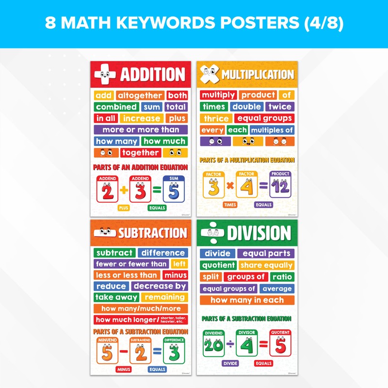Decorably 8 Math Key Words Posters, 11x17in Matte-Laminated Educational Math