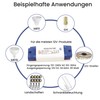MEEKBOS LED Trafo LED Transformator 1-36W 12V 3A Treiber Netzteil,