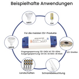 MEEKBOS LED Trafo LED Transformator 1-36W 12V 3A Treiber Netzteil, Trafo 230V Auf 12V DC, keine Mindestbelastung, kein Flimmern, kein Rauschen für MR11,G4,MR16,GU5.3 Birnen,Lichtstreifen