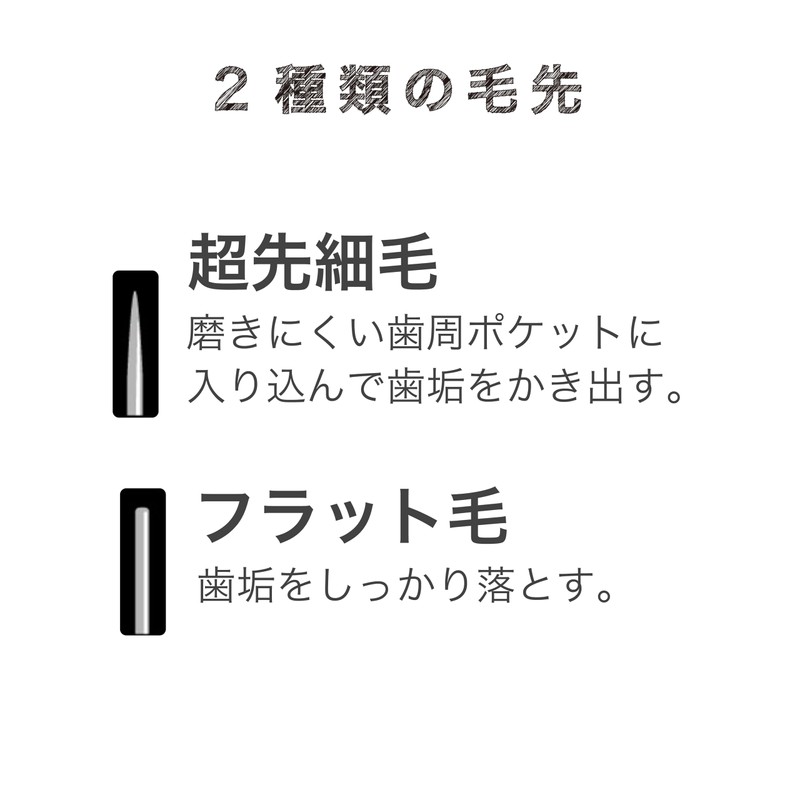 Ebisu The Premium Care 7 Row Regular Extra Soft Set