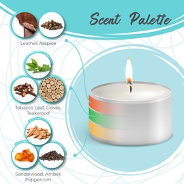 Moonlight Makers Zodiac - Gemini, Currently Overanalyzing Everything Always Candle, Caribbean Teakwood Scented Handmade Candle, Natural Soy Wax Candle, 25+ Hour Burn Time, 8oz Tin