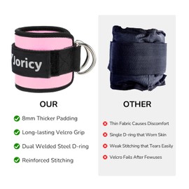 2PCS Ankle Straps for Cable Machines Women Men Gym Workout Ankle Strap for Cable Machine Adjustable Leg Straps Cuff Attachment Glute Workouts with Double D-Rings & Neoprene Padding, Pink