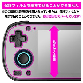 PDA Kobo RETROID Pocket MINI Compatible Shock Absorbing [Reflective Reduction] Protective Film Shock Resistant Made in Japan