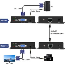 Torileaf VGA Extender Over Cat5e/6/7 - Zero Latency 1080p@60Hz up to 394ft, Compatible with Mac, Gaming Consoles (VGA Adapter) with Audio