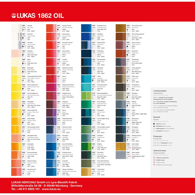 1862 OIL Permanentgelb hell