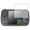 PDA Kobo ANBERNIC RG CubeXX Compatible 9H High Hardness [Glossy]