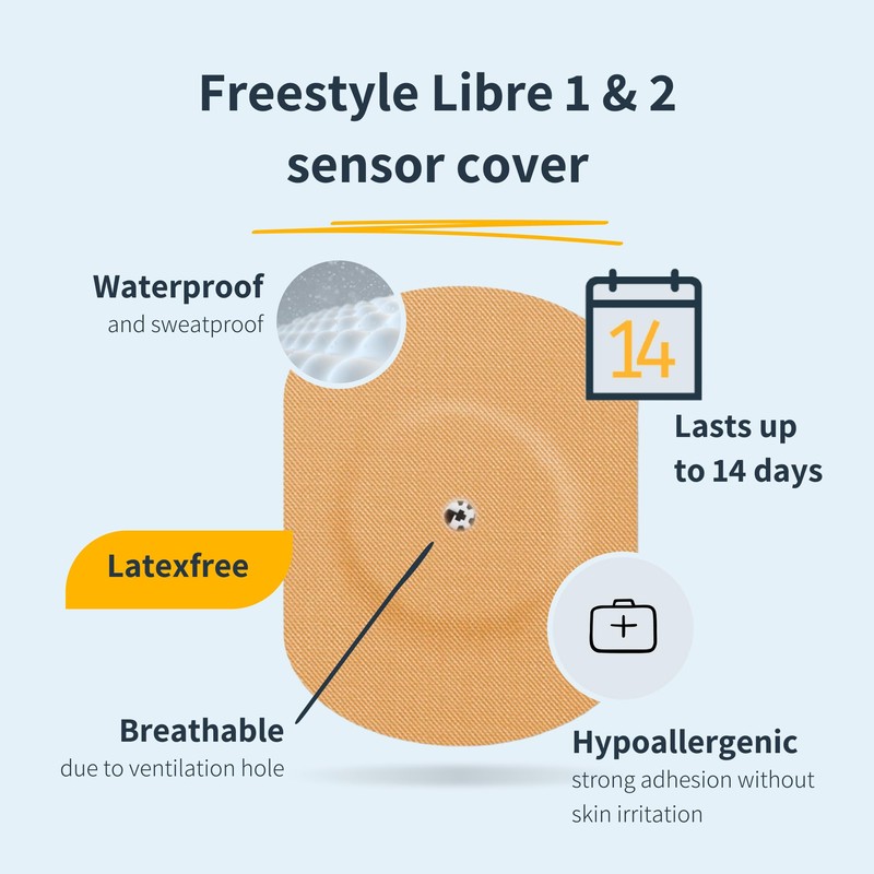 MySweetStitch | Freestyle Libre 1 & 2 Plaster with Ventilation