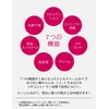 Prior Beauty Beauty BB Gel Cream N BB Cream Single