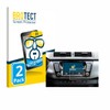 BROTECT Screen Protectors for Skoda Fabia 3 Combi 6.5 Inch
