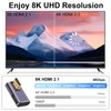 Danfetsoy HDMI 2.1 90 Dgree Adapter Low Profile, Vertical 90
