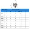 Yoebor Metric 9 Sizes 304 Stainless Steel Pipe Fitting, Hex