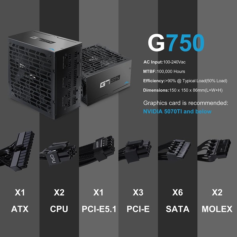 SAMA G750 750W Full Modular Power Supply – 80 Plus