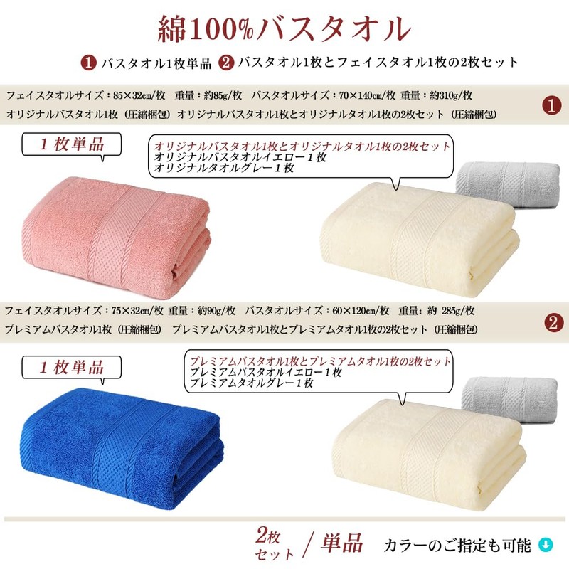 Towel, Original Navy Blue, 5 Piece Set