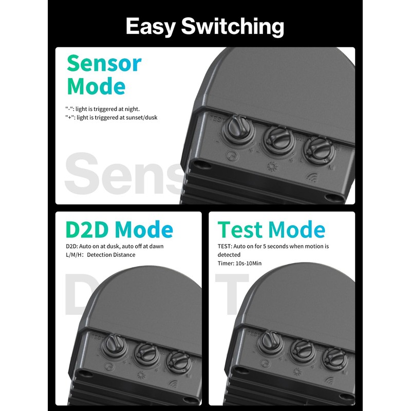iMaihom 50W Motion Sensor Outdoor Lights, 5000LM Hardwired Motion Sensor