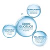 Crema Facial Ducray Keracnyl Glycolic Puntos Negros Espinillas