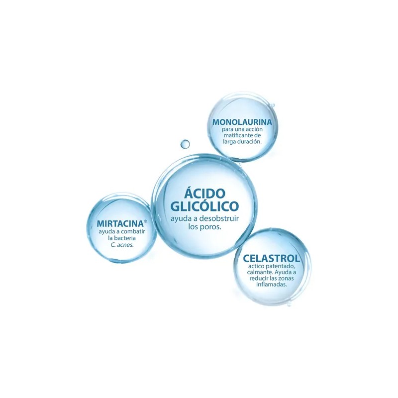 Crema Facial Ducray Keracnyl Glycolic Puntos Negros Espinillas