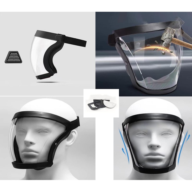 [TRIrunpdl] 2 Pieces Face Guard Clear Full Safety Face Shield