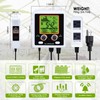 JuviPerpric CO2 Controller, Carbon Dioxide Controller Dual Outlets, Two-Plug System