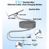 URANT Starlink Mini Cable 16.5FT,2-in-1 Cat6 Ethernet & DC Power