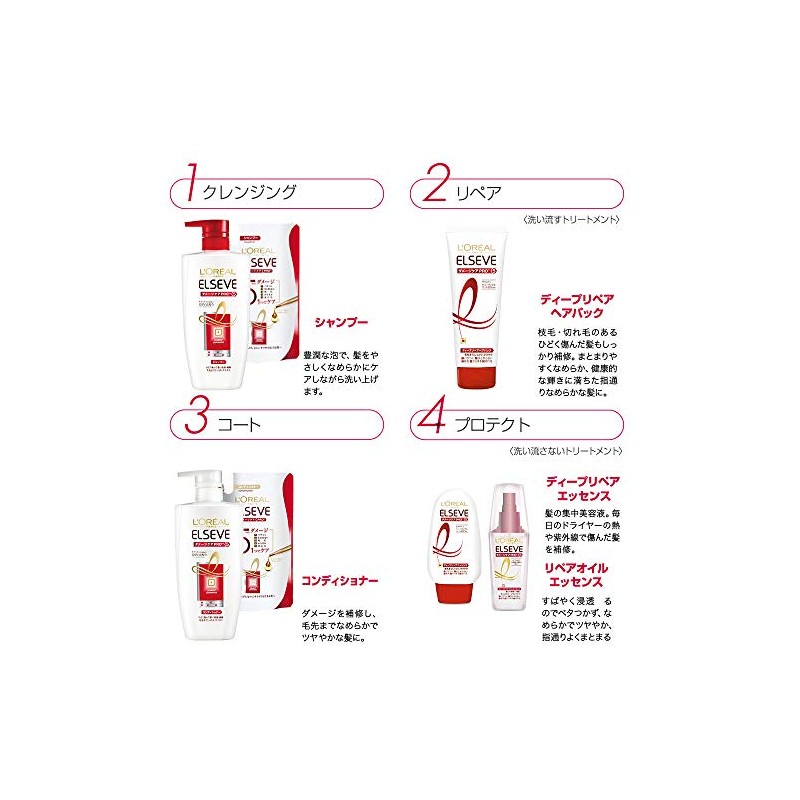 L'Oreal Paris Elsave Damage Care PROEX Deep Repair Hair Pack