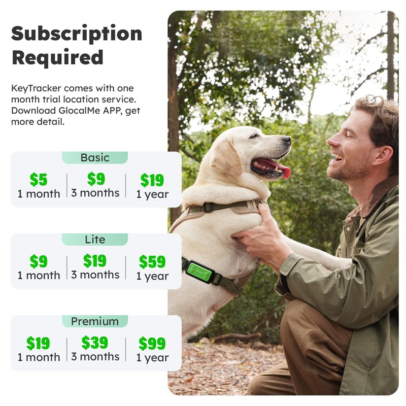 GlocalMe KeyTracker GPS Tracker for Dogs, Global Unlimited Range Pet