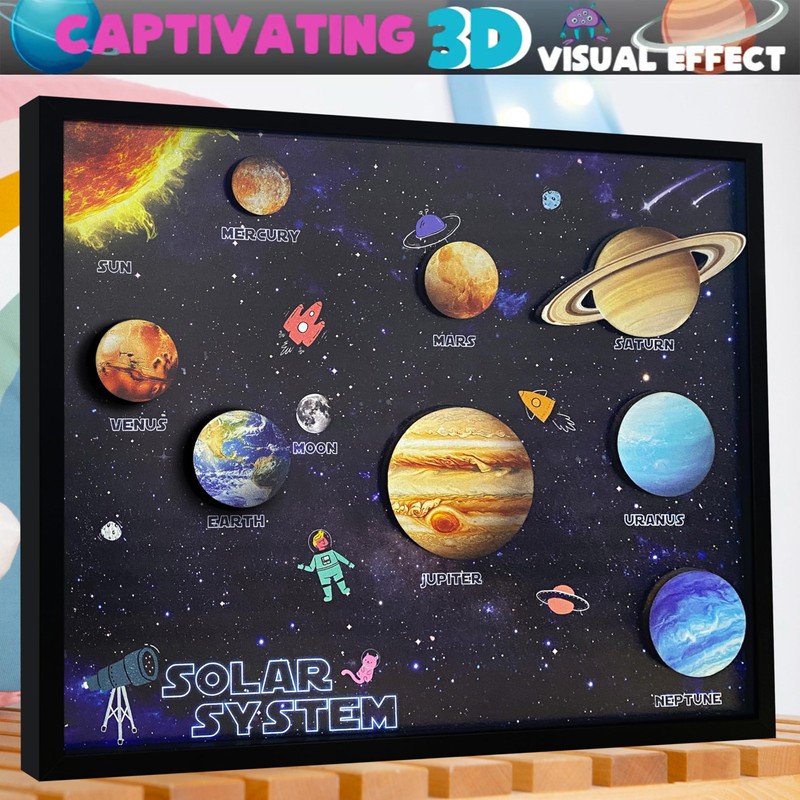 flinelife Wooden Solar System Wall Art Decor, 12x10, Perfect for