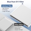 2 Pack 511 Replacement Filter Compatible with Blueair Blue Pure