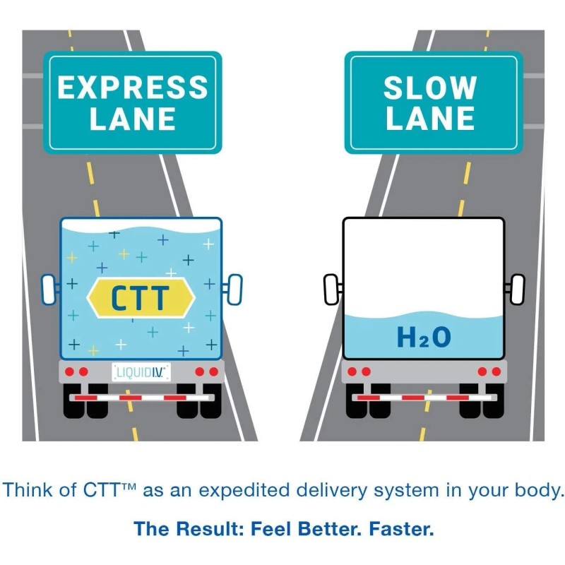 Liquid IV Passion Fruit Hydration Drink Mix 16 Count