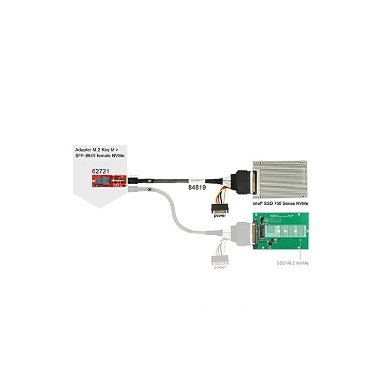 NFHK U.2 U2 SFF-8639 NVME PCIe SSD Cable for Mainboard