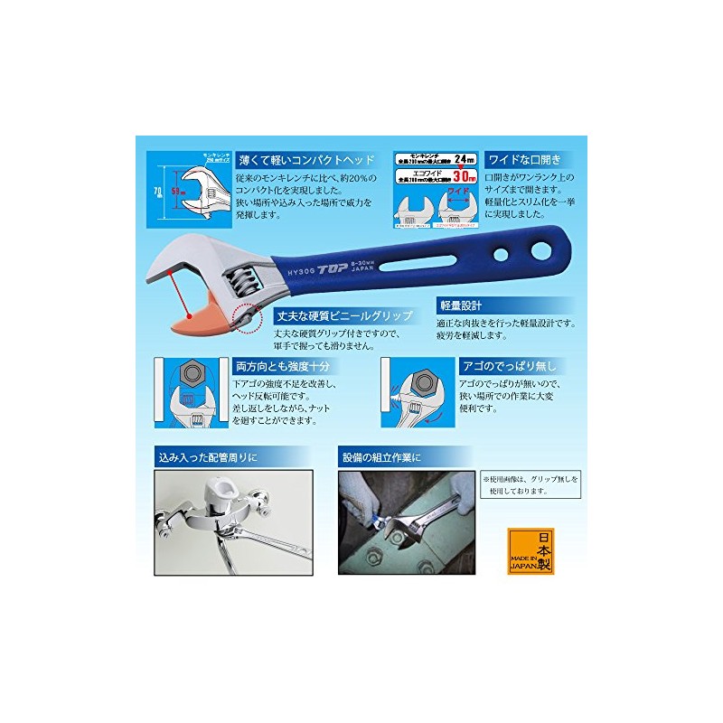 TOP Industrial (TOP) Wide Monkey Wrench, Eco Wide, With Vinyl