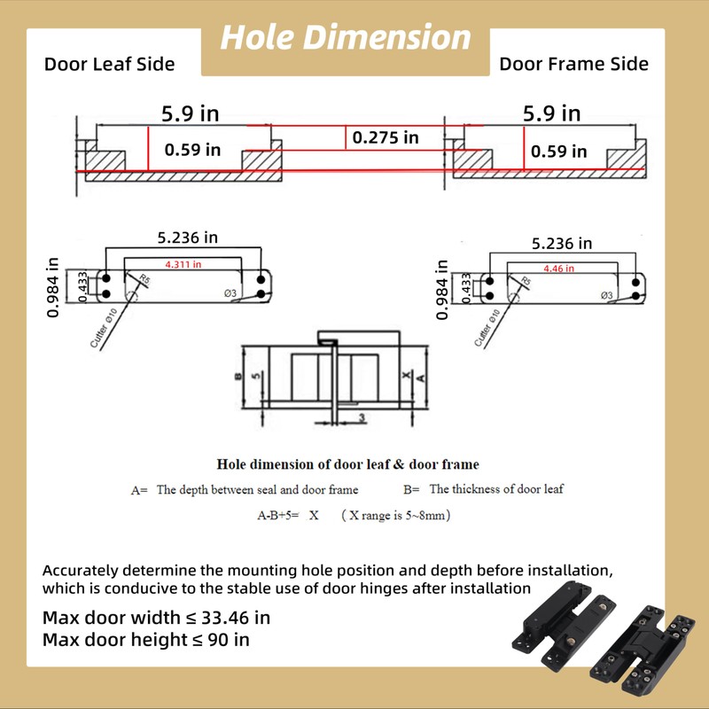 Riyhch 2 PCS 6 inch Hidden Door Hinge, Concealed Door