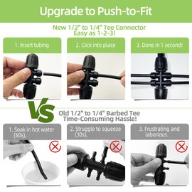 Spalolen 4 Pack 1/2'' to 1/4'' Drip Irrigation Fittings, Push-to-Fit 6 Way Drip Irrigation Part Barbed Tee Connectors, Anti-leak Locked Splitter Fitting for 1/2" Irrigation Tubing (0.6''-0.67''OD)