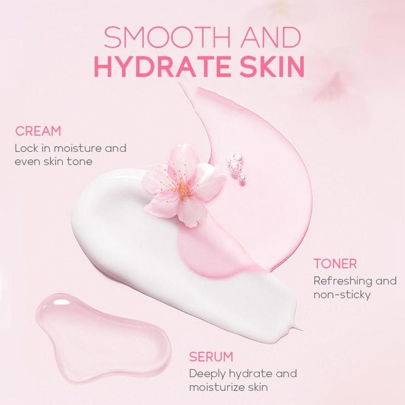 Sakura Collagen Hydrating Skincare Set,Deep Moisture • Radiant Glow •