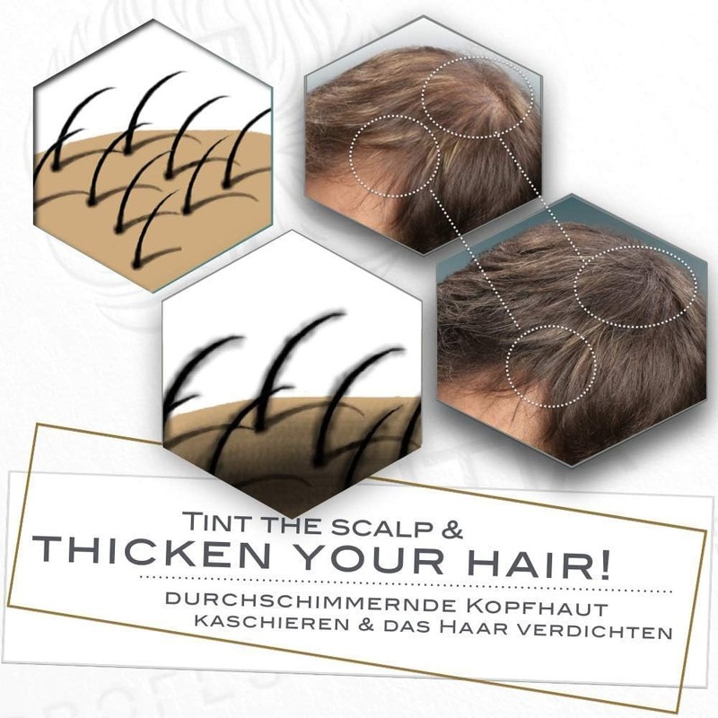 Fidentia Premium Hair Shader 12 g | 100% Natural Hair
